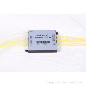 Mini CWDM Mux,Demux module
